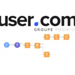 user.com automatisation en no code - axion post